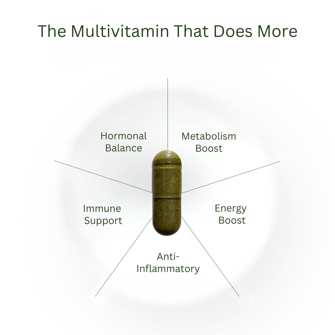 Multi Vitamin