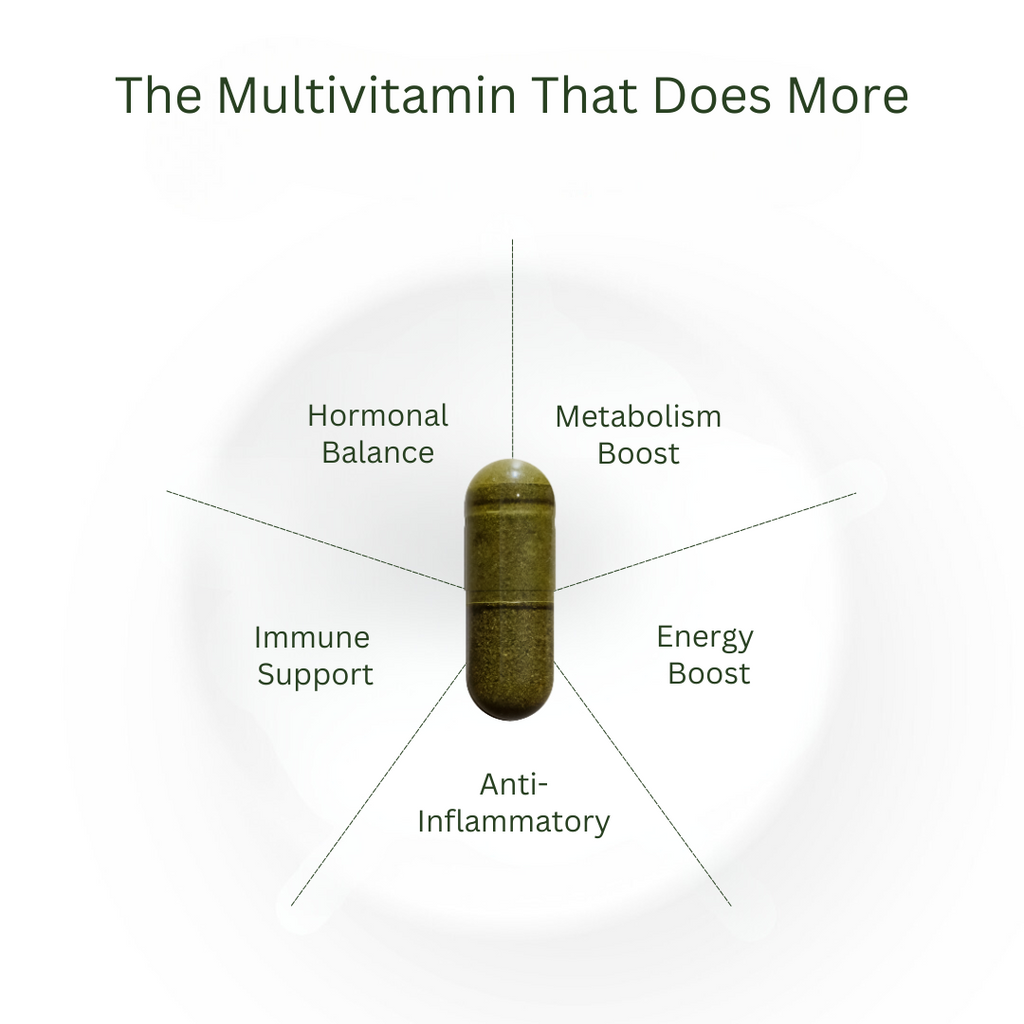 Multi Vitamin
