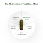 Multi Vitamin