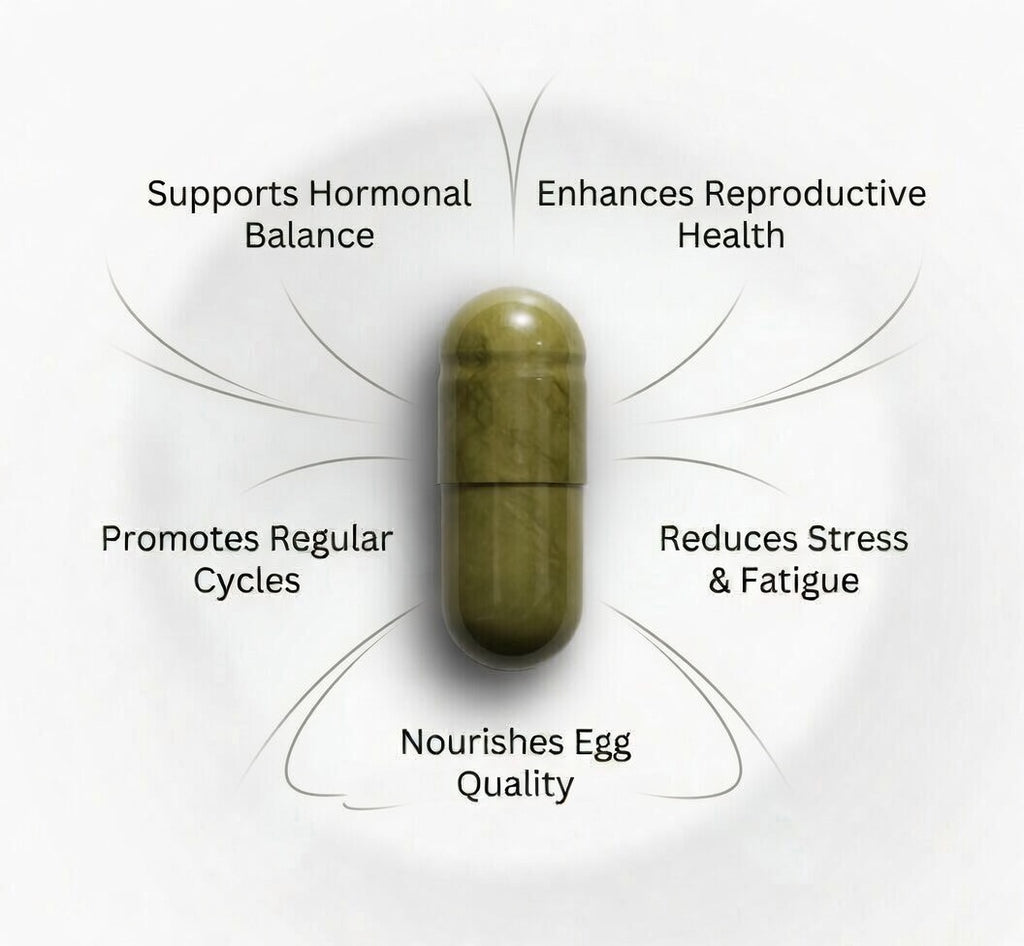 Fertility Tonic