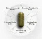 Fertility Tonic